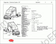 Peterbilt Electrical System Wiring Diagram Electrical System Wiring Diagram Peterbilt