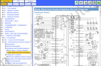 Suzuki Kizashi Service Manual workshop service manual Suzuki Kizashi, repair manual, electrical wiring diagram, body repair manual