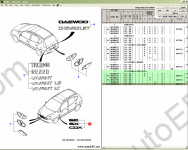Daewoo EPC electronic spare parts catalogue Daewoo Leganza, Nubira, Lanos, Matiz, Tacuma, Evanda, Kalos, Aveo (T250), Lacetti / Nubira, M200 (Matiz), Epica (V250), Magnus, Rezzo