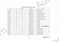 Great Wall electronic spare parts catalogue