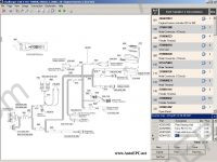 BRP PartSmart electronic spare parts catalogue