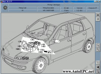 Alfa Romeo 147 service manuals, repair manuals, electrical wiring diagrams, body dimensions Alfa Romeo