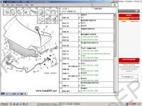 Electronic spare parts catalogue Citroen