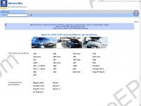 Electronic spare parts catalogue Peugeot