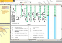 Caterpillar SIS includes spare parts catalogue for all technic and engines of Caterpillar