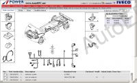 Iveco Trucks electronic spare parts catalogue and accessories catalogue for Iveco Trucks, Buses, Engines including  Iveco Heavy Trcuks, Iveco Light Trucks, Iveco Medium Trucks, Iveco Engines
