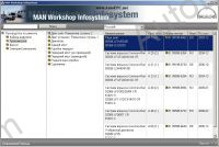 Man Wis Workshop Information System dealer workshop manuals, repair manuals