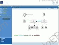 Peugeot Wiring Diagrams wiring diagrams for Peugeot cars