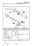 Yamaha ATV Repair Manuals 2005 Service and Repair Manuals, Electrical Wiring Diagrams Yamaha ATV YFM50, YFM80W, YFM125, YFS200, YFM250B, YFM350, YFM350A, YFM350FA, YFZ350, Yamaha YFM400FA, YFM400FW, YFM450FA, YFZ450, YFM660F, YFM660R, YXR660FA