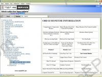 Chrysler, Dodge, Jeep Dealer Repair & Service Manual 2008, Electrical Wiring Diagrams, decoding DTC (Daignostic Trouble Codes), body repair manual.