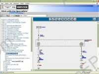 Chrysler, Dodge, Jeep Dealer Repair & Service Manual 2008, Electrical Wiring Diagrams, decoding DTC (Daignostic Trouble Codes), body repair manual.