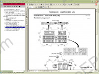 Nissan Pathfinder - R50  1996-2004, electronic service manual, repair manual, workshop manual, maintenance, electrical wiring diagrams Nissan Pathfinder R50, body repair manual
