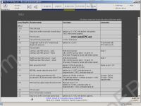 Mercedes-Benz Star Finder electrical troubleshooting manual, colour wiring diagrams Mercedes
