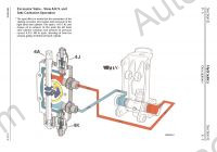 JCB Service Manuals 2015 Full Service and Repair Manuals JCB, Workshop Manuals, Hydravlic Diagrams, Electrical Wiring Diagrams JCB, Circuit Diagrams, and also JCB, Deutz, Cummins Engines service and workshop, all production jcb Agricultural Telescopic Handlers, 
Agricultural Wheeled Loaders, Articulated Dump Trucks, Backhoe Loaders, Compact Excavators, Compact Tractors, Dumpsters, Fastrac tractors, Micro Excavators, Mowers
Rough Terrain Forklifts, Skid Steer Loaders, Telescopic Handlers, Teletruks, Tracked Excavators, Utility Vehicles, Wheeled Excavators, Wheeled Loaders, JCB Vibromax, and etc