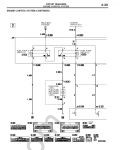 Mitsubishi Lancer Evolution X wiring digrams