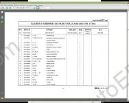 Great Wall G5, Deer, Hower, Safe spare parts catalogue for G5, Deer, Hower, Safe