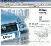 Fiat Ulysse service manual, repair manual, electrical wiring diagrams Fiat Ulysse, Body Dimensions