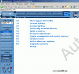 Fiat Ulysse service manual, repair manual, electrical wiring diagrams Fiat Ulysse, Body Dimensions