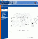 Fiat 500 service manuals, repair manuals Fiat, wiring diagrams, bodywork service