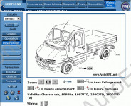 Fiat Ducato repair manuals, service manuals, electrical wiring diagrams