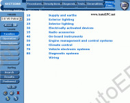 Fiat Panda Service Manual, Repair Manual, Electrical Wiring Diagrams Fiat, Body Dimensions Fiat Panda