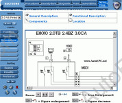 Fiat Panda Service Manual, Repair Manual, Electrical Wiring Diagrams Fiat, Body Dimensions Fiat Panda