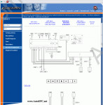 Fiat Sedici Service Manual, Repair Manual, Wiring Diagrams Fiat Sedici, Body Dimensions, diagnostic trouble codes (DTC), service specifications