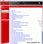 Alfa Romeo 164 dealer service manual, repair manual, electrical wiring diagrams Alfa Romeo, Body Dimensions