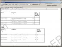 Mercedes-Benz Workshop Information System
