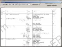 Mercedes Workshop Information System