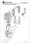 Tohatsu Outboards electronic spare parts catalogue, service manuals, repair manuals