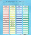 Mazda Flat Rate, dealer labour times