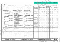 Mazda Flat Rate, dealer labour times