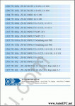 ZF Repair Manuals MAN (ECOLITE, ECOSPLIT, TRANSMATIC, ASTRONIC, EKOMID, EKOLITE), service manuals