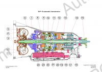 ZF 6HP19, ZF 6HP26, ZF 6HP32 Automatic Transmission Service Manual, Repair Manual.