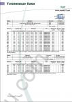 BEIFANG BENCHI spare parts catalog for china lorry BEIFANG BENCHI