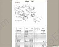 BEIFANG BENCHI spare parts catalog for china lorry BEIFANG BENCHI