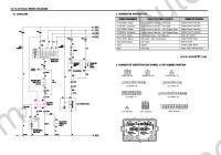 Ssang Yong Korando Electrical Wiring Diagrams, Position of Connect Connectors and Grounds, Operator Manual