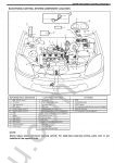 Suzuki Ignis Electrical Components Location