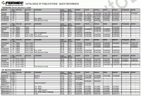 Terex Backhoe Loaders 700/800/900 spare parts catalogue, Terex Tractor Backhoe Loaders parts manuals