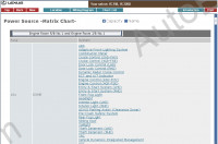 Lexus IS300, Lexus IS250, IS220d 08/2005--> repair manual Lexus IS300, IS250, IS220d, service manual, shop manual, service manual, electrical wiring diagrams, specifications, ollision damaged body repair manual Lexus