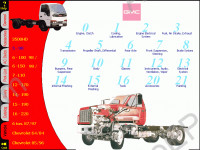GMC & Chevrolet electronic spare parts catalogue Chevrolet, presented all models Chevrolet produced in Brasil