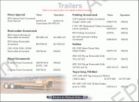 Etnyre spare parts catalogue, parts manuals, service manuals, operation and maintenance manuals