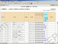 Honda Japan Accessories Catalogue, presented all models cars Honda Japanese market only