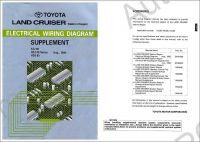 Toyota Land Cruiser Station Wagon Wiring Diagram 1996->, electrical troubleshooting manual, electrical wiring diagrams Toyota Land Cruiser