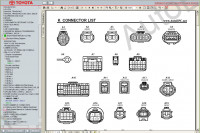 Toyota MR2 repair manual, service manual, workshop manual, maintenance, electrical wiring diagrams Toyota MR2, body repair manual Toyota MR2 NHW20 series