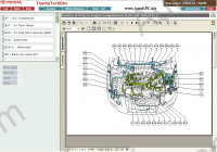 Toyota Corolla, Toyota Auris RUS 2005-->, repair manual, service manual Toyota Corolla, workshop manual, maintenance, electrical wiring diagrams Toyota Auris, body repair manual Toyota