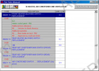 Mitsubishi flate rate manual , body repair, body paint, labour times, presented Mitsubishi cars