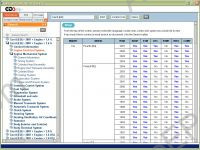 KIA GDS global diagnostic system dealer repair manuals