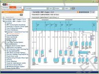 KIA GDS global diagnostic system dealer repair manuals
